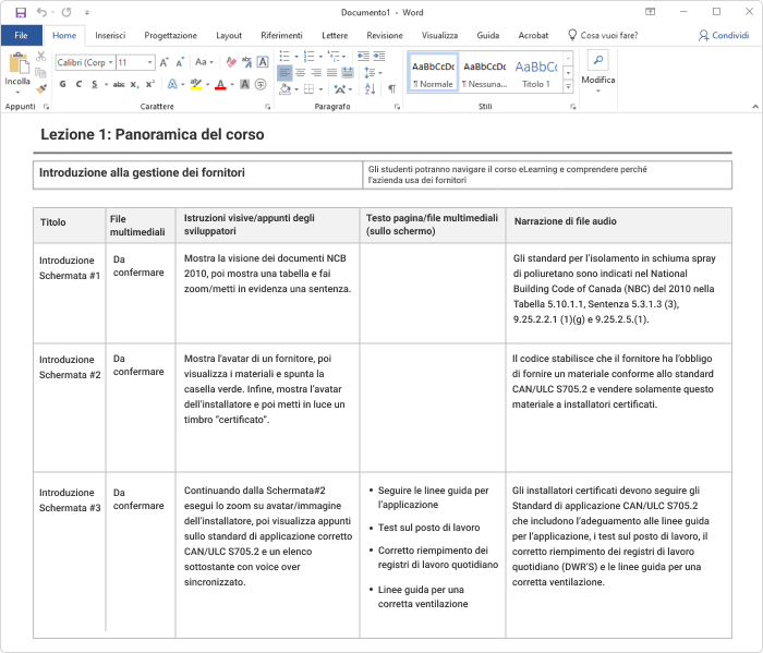 Esempio di storyboard in Word