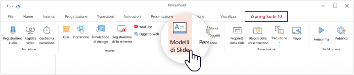 Fare una presentazione: il pulsante Modelli di slide