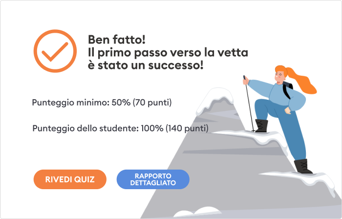 Diapositiva finale del quiz in iSpring Suite