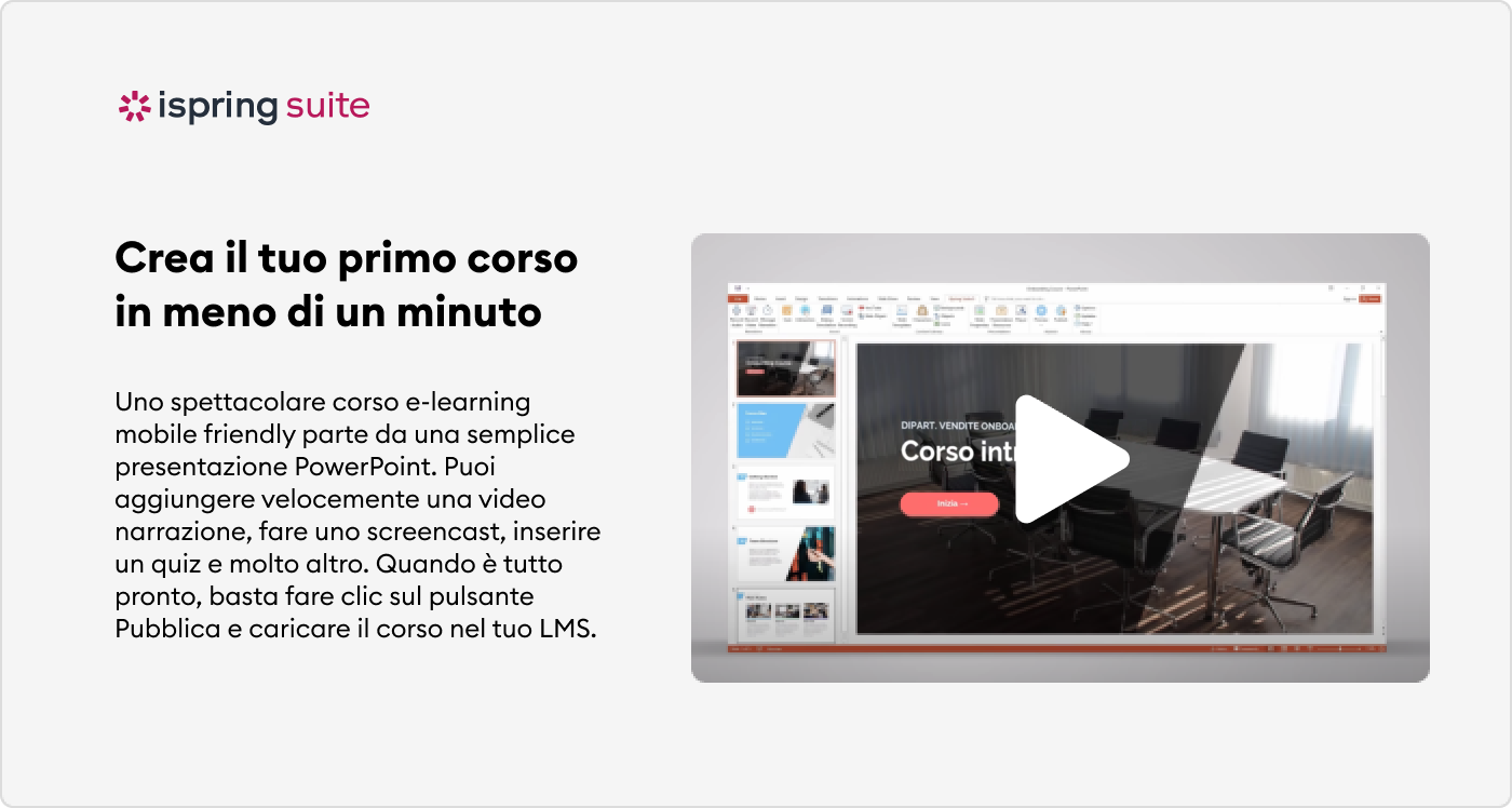 Regolare le dimensioni dei video in PowerPoint