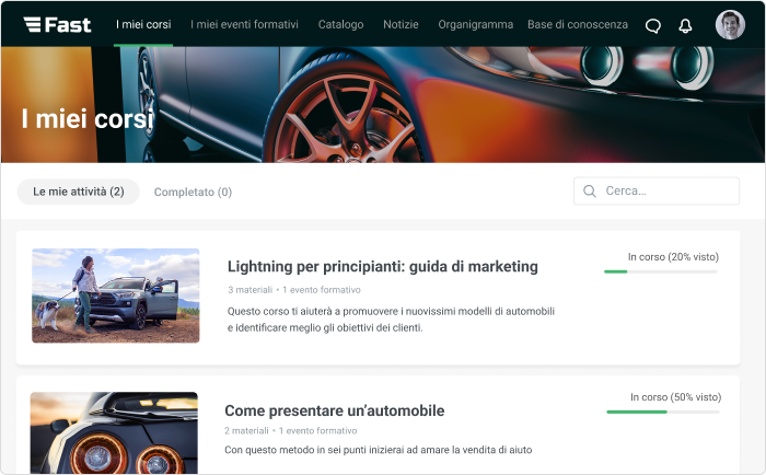 Progetti di talent management con iSpring Learn