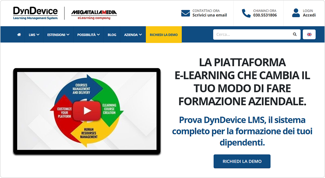 DynDevice LMS DynDevice LCMS