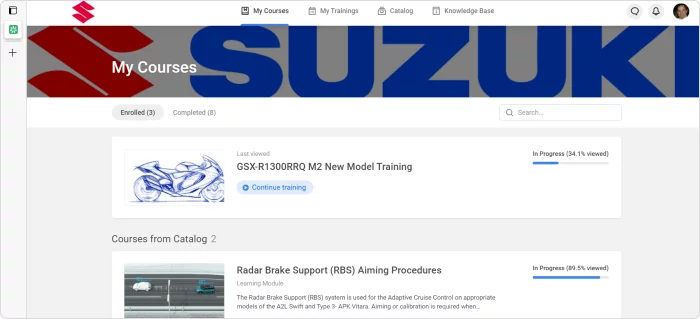 Caso di Suzuki Australia Talent management: caso di Suzuki Australia