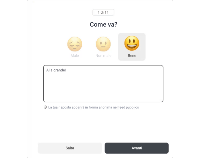 Raccogliere feedback dai dipendenti Employee retention: raccogliere feedback